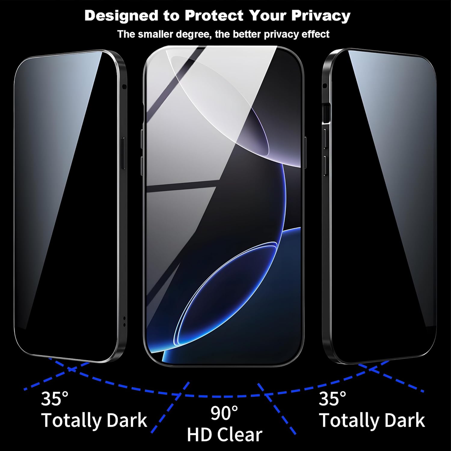Carcasă Magnetică Privacy Pro Max